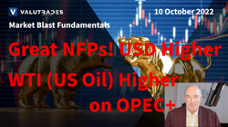 WTI (USOil) Higher on OPEC. USD Strength Continues on Great NFP Numbers.