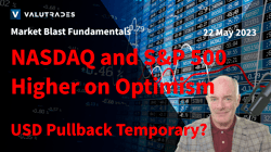 USD Pullback Temporary? NASDAQ and S&P 500 Higher on Optimism.