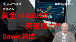 黄金 (XAUUSD)突破阻力？美元继续走弱。Davos 总结。