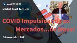 COVID impulsionando os mercados ... de novo! Os índices caem.