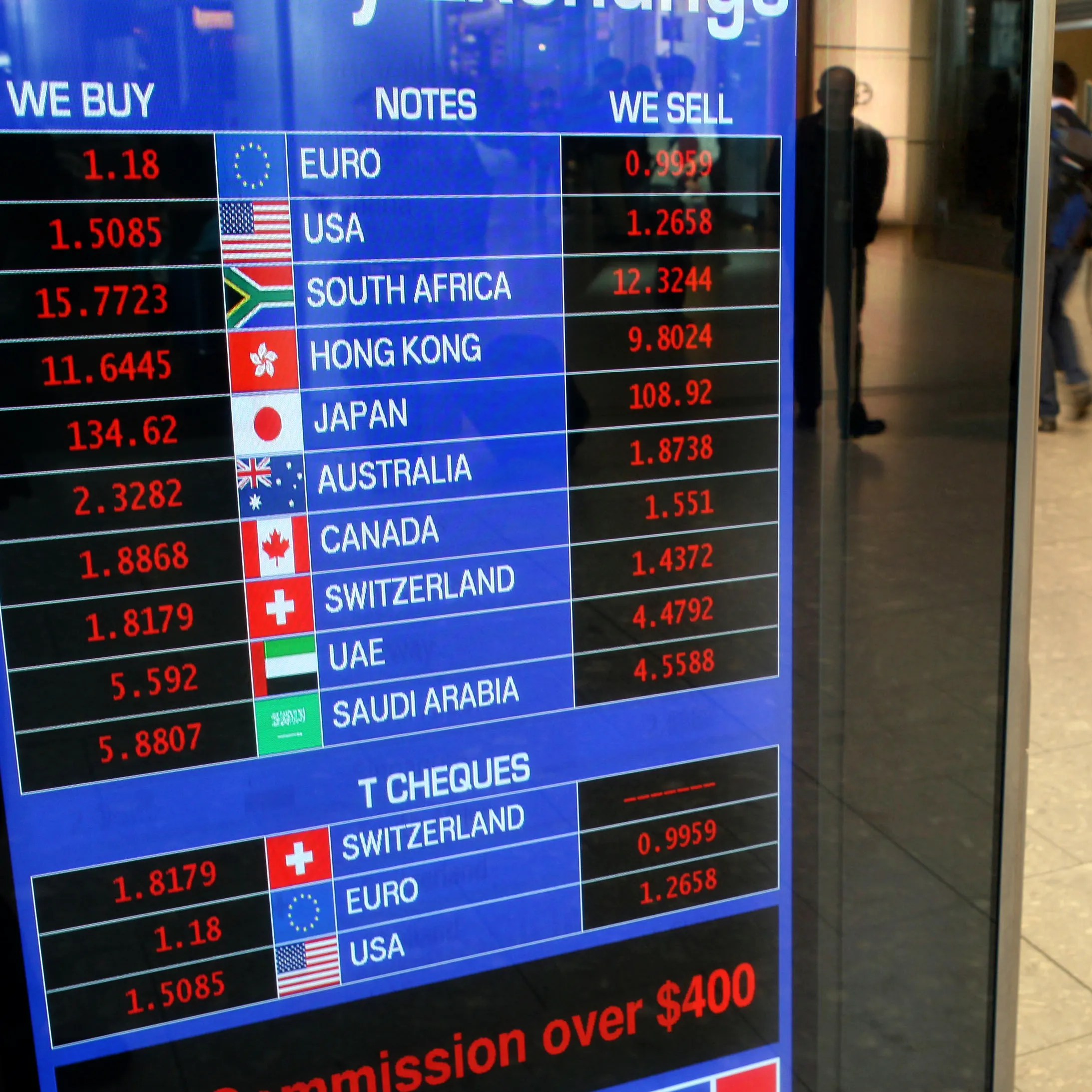 montreal airport exchange rate